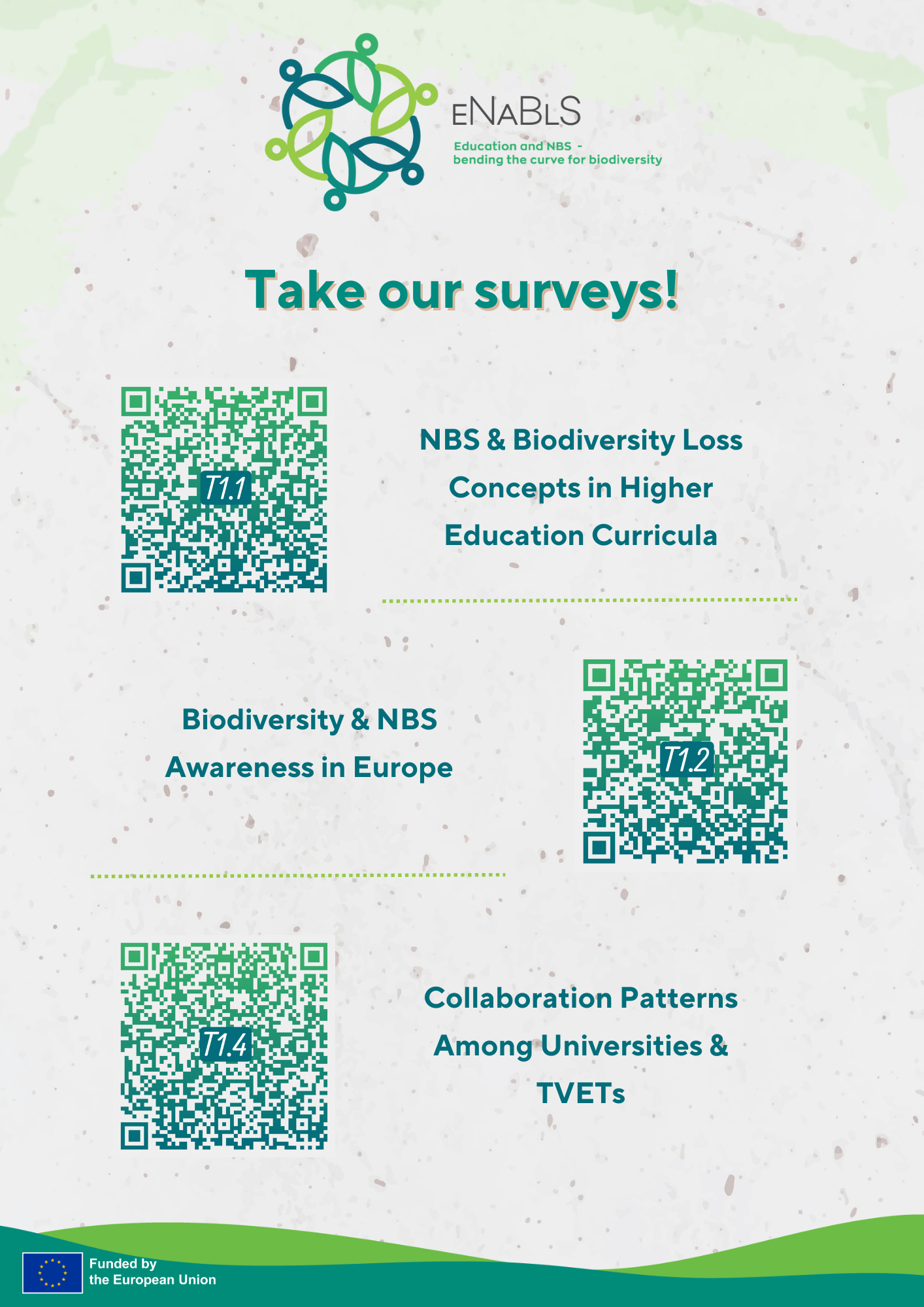 eNaBls surveys poster png